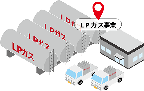 LPガス事業