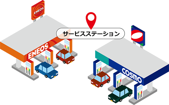 サービスステーション